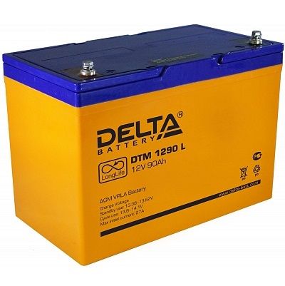 Delta DTM 1290 L
