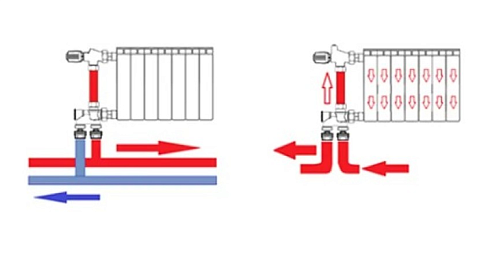 Узел нижнего подключения 4-х ходовой с переключением  VR318