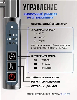 Полотенцесушитель "Евромикс" 450х600 П6 КС электро черный мат.(RAL 9005) TERMINUS