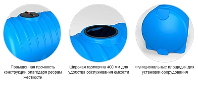 Емкость HR 5000 л New синяя (ВxШxД: 1847x1730x2350) ВЫГОДА