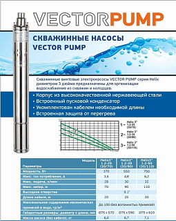   VectorPump Helix 3" 1,2-25 (30/70)(, 370, Hm 70, Qm 28/, .20, 1")