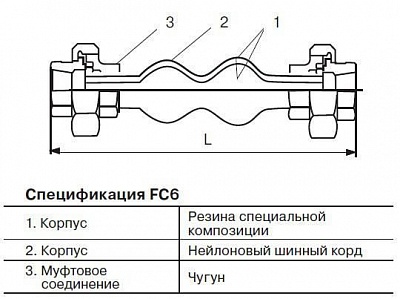 Компенсатор FC-6 Ду40 Ру10 р/р (104 980)
