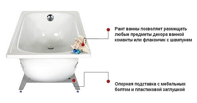 Ванна сталь эм. 1,2х0,7 Екатеринбург ANTIKA белая орхидея ВЫГОДА!!!