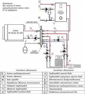 Термогидравлич. разделитель TGR-60-25x4 (Pmax=60 кВт, вход 1", 4 контура 1") ст. 09Г2С