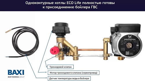 Котел газовый BAXI ECO Life 1.24F 7814105 ВЫГОДА!!!