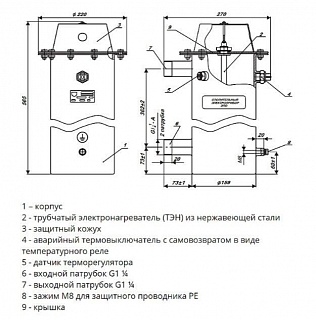 ЭПО  - 24 электроприбор отопительный (14056+15345)