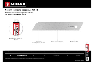 Лезвия 18мм MIRAX MX-18  сегментированные, 10 шт (0914-S10)               