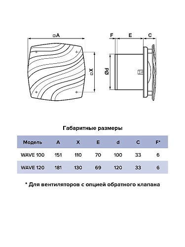 Вентилятор WAVE 100C D100 с обратным клапаном 