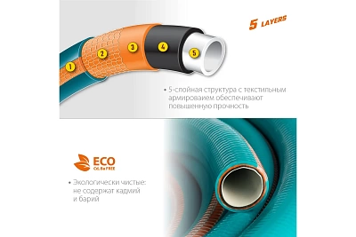 Шланг полив. Grinda EXPERT 5-х слойн., 35атм, армир. PROLine 1/2" - 50 м /бухта (429007-1/2-50)
