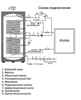  Viena ST 500D (, .  316, 2  39+50,   ,  )