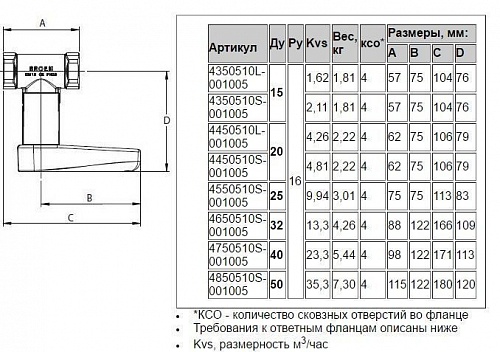  . Ballorex Venturi DRV /  50 16, Kvs35,3  .  (56259)