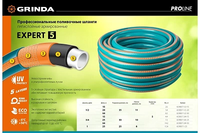 Шланг полив. Grinda STANDARD 3-х слойн., 15атм, армир. 3/4" - 50 м /бухта (429000-3/4-50)