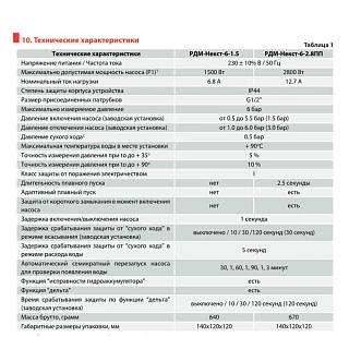 Реле давления воды электронное РДМ-Некст-6-2,8 с плав.пуск (Extra Акваконтроль) (2,8кВт, 5%)